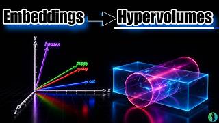 New AI Architecture Uses Volumes Instead of Embeddings