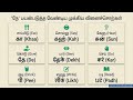 DAY 19 | USAGE OF "NE " IN HINDI | Spoken Hindi through Tamil | Learn Hindi through Tamil