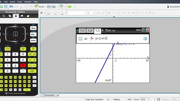 Sketching linear equations on the TI Nspire™ CAS (& finding the x and y intercept using the graph)