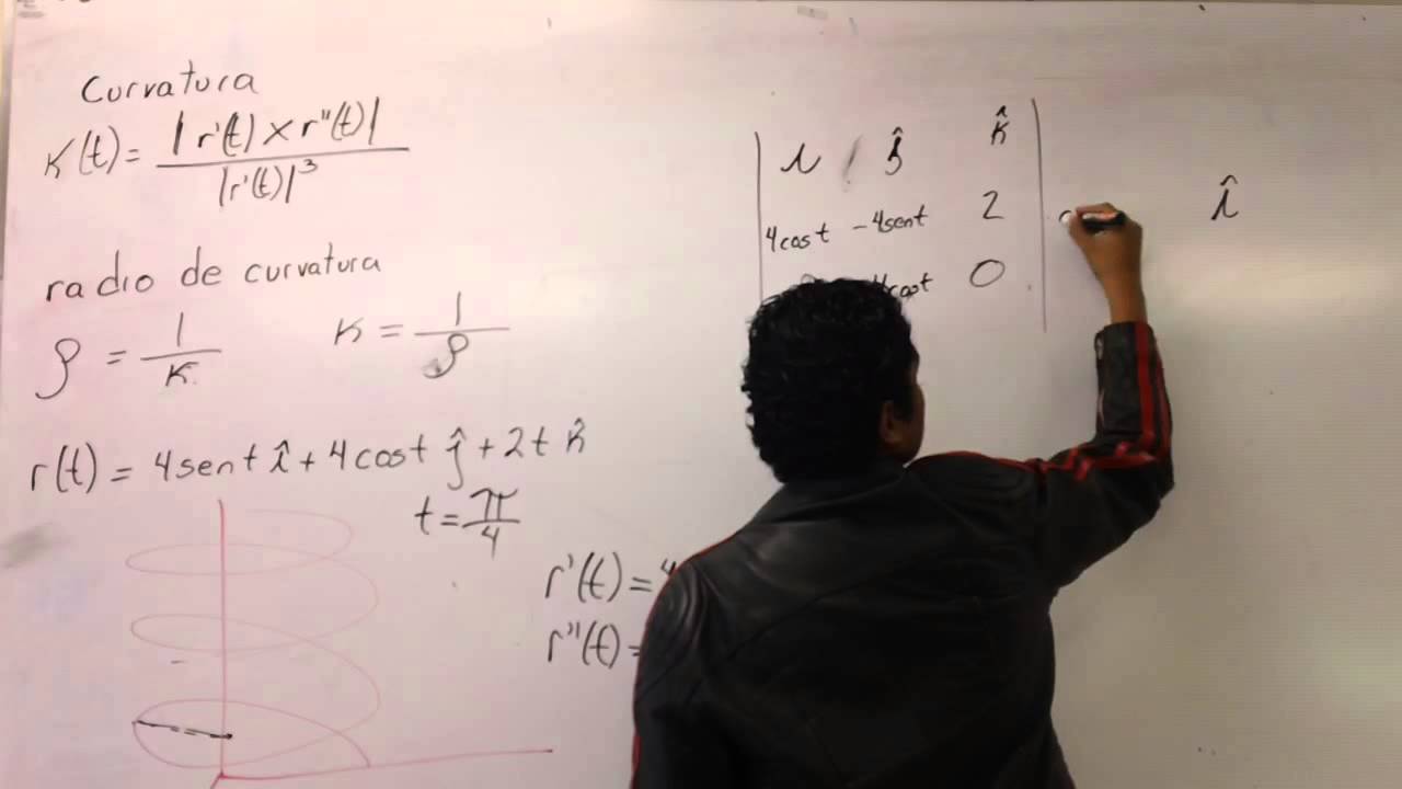 Curvatura Y Radio De Curvatura Youtube