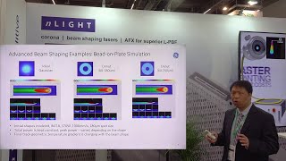 AFX360° | GE Global Research | Advanced beam shaping: A powerful tool for high-speed printing