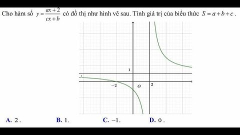 Toán 12: Tiệm cận: Cho hàm số y=(ax+2)/(cx+b) có đồ thị như hình vẽ sau. Tính giá trị a+b+c