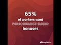 More Carrot, Less Stick; The Value of Pay for Performance