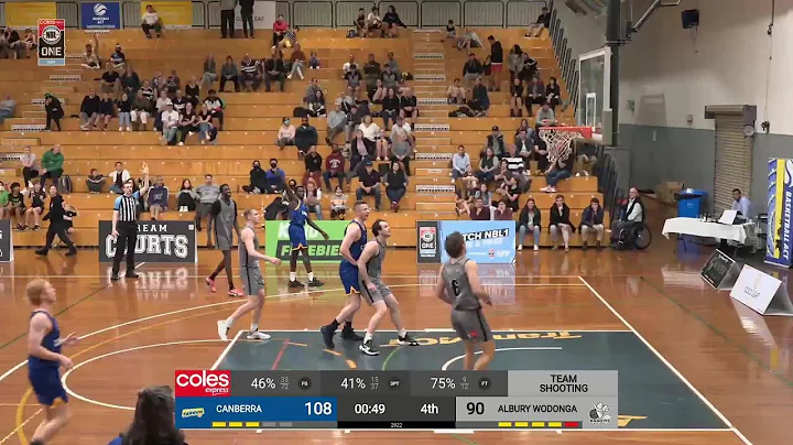 William Mayfield (30points) Highlights vs. Albury ...