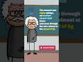 Electrons Are Slow… So How Does Electricity Act Instantly? ⚡#electronics #viral #trending #ytshorts