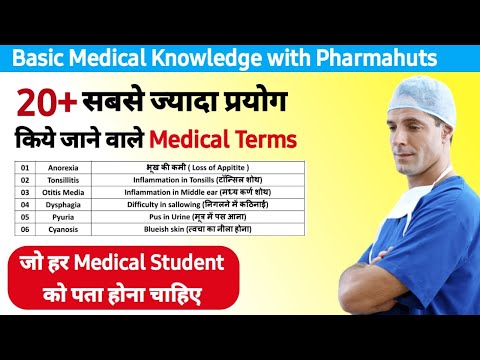 20+ Commonly used Medical terms | Medical Terms |Medical terms and definitions | Doctor Prescription