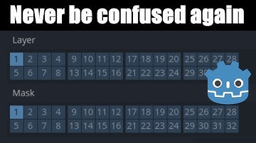 Godot Collision masks and layers: An idiot
