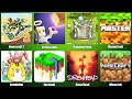 Minecraft,Crafty Lands,Siren Head,Rovercraft 2,Kingdom Rush,MasterCraft,CatnRoBot,Eerskraft