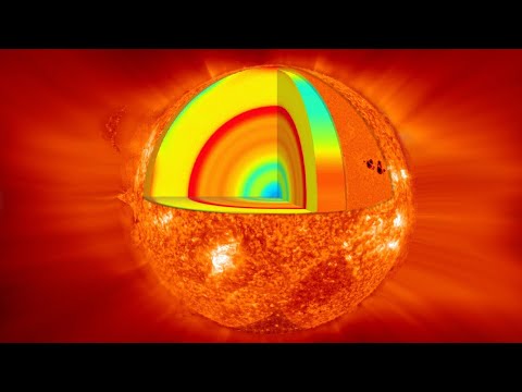 Güneşin iç yapısı: Güneşin içinde ne var, katmanları neler, özellikleri ne? | Türkçe Uzay Belgeseli