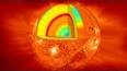 Güneş Enerjisinin Fiziksel Özellikleri ile ilgili video