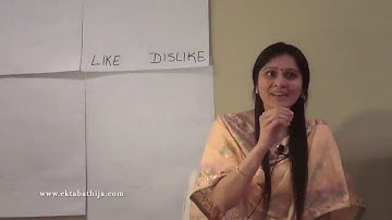 Three Degrees Of Likes And Dislikes by Ekta Bathija