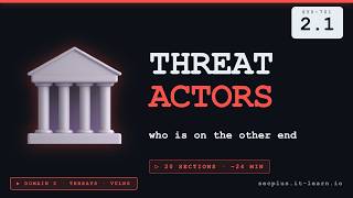 Threat Actors Explained — Nation-State, Insider, Hacktivist (Security+ 2.1)