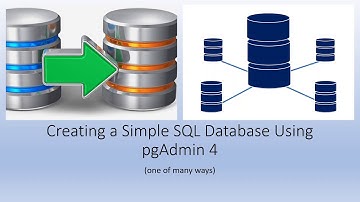 How To Create a Database - Make a Database in pgAdmin Using PostgreSQL