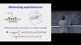 Lecture 3 | Learning, Empirical Risk Minimization, and Optimization