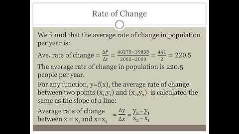 Non-linear Average Rate of Change