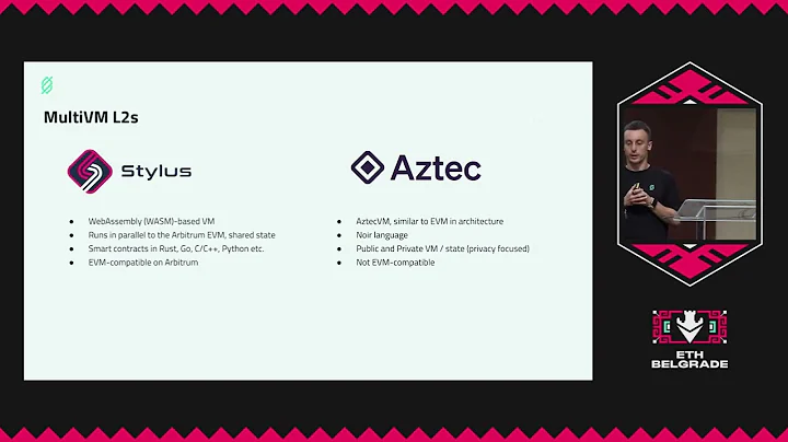 The rise of alternative VMs in Ethereum - Zhivko Todorov | LimeChain
