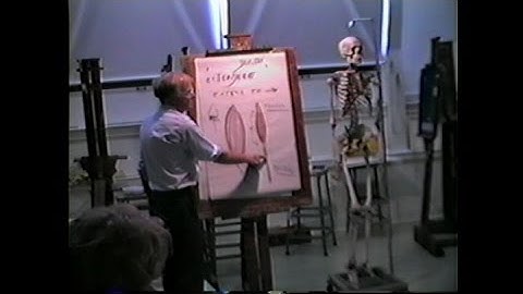 Deane G. Keller: Review of Basic Concepts