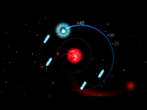 Graviton Force (by Andrew Meir) IOS Gameplay Video (HD)
