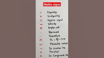 Did you know Maths Signs? #maths #symbols #shorts