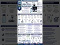 Analytical Measurement Explained | How Samples Become Scientific Data.