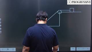 Constraint Relation, Method 2,Tricky Concept Of Laws Of Motion