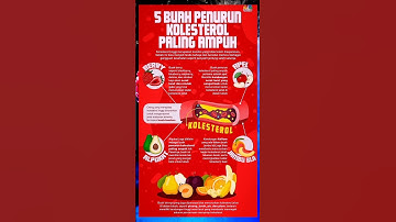 Buah penurun Kolesterol paling mujarab #tips #tipssehat #fruit #edukasi #shorts #edit #food