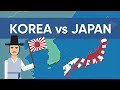 Japanese Occupation of Korea and World War 2 || Animated History