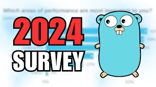 Go Developer Survey 2024