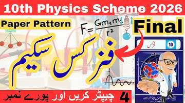 10th Physics Pairing Scheme 2026 II Class 10 Physics Scheme 2026