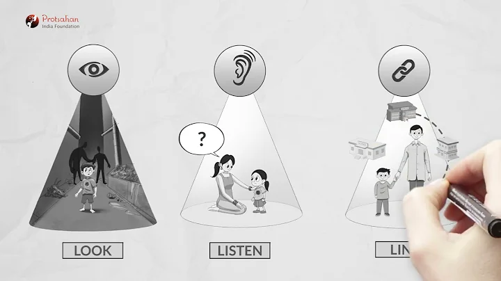 M2V2 (English) | What is Psychological First Aid (PFA)? | Protsahan India Foundation