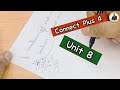Connect Plus 4 كونكت بلس 4 الصف الرابع الترم الثاني الوحدة الثامنة كاملة Unit 8 