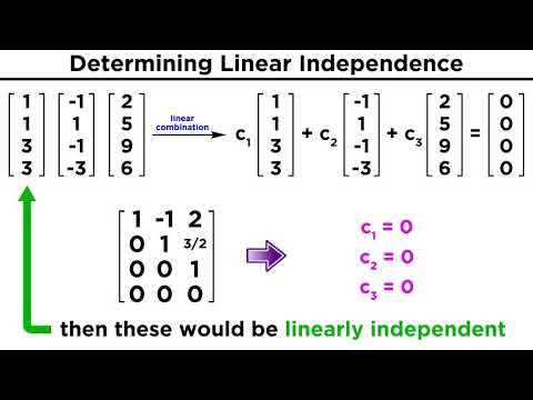 Video: Är spännmängder linjärt oberoende?