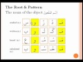 Arabic Noun Derivatives