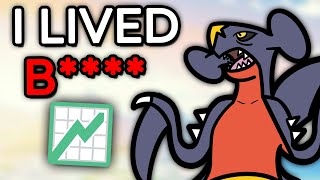 The Garchomp Allegations Were FALSE.