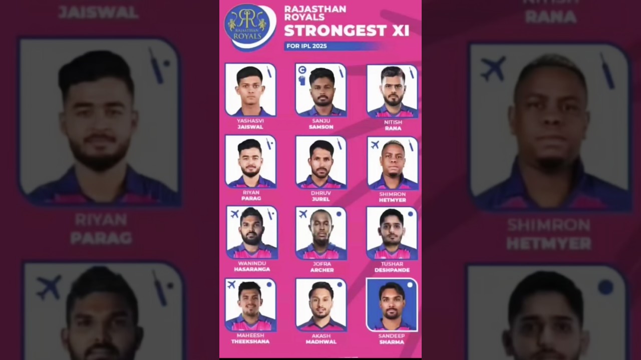 RR Nnew Playing 11 Ipl 2025 😱 | Rajasthan Royals Ipl 2025 की खूंखार प्लेइंग 11 हुआ घोषित 😯😱😯 #ipl