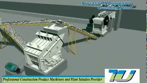 Stone Milling Plant Machinery-Stone Crushing Automatic Plant