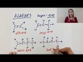 Understanding Alkenes
