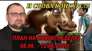 Видео Конкурс. План на новую торговую неделю. Рынок после встречи ОПЕК+ (автор: Invest Profit)