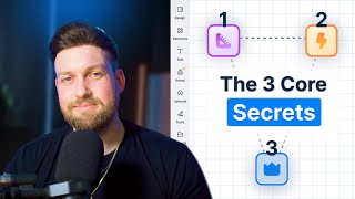 I Cracked The Code To Building $1,000,000 Brands (Copy My $10M Strategy)
