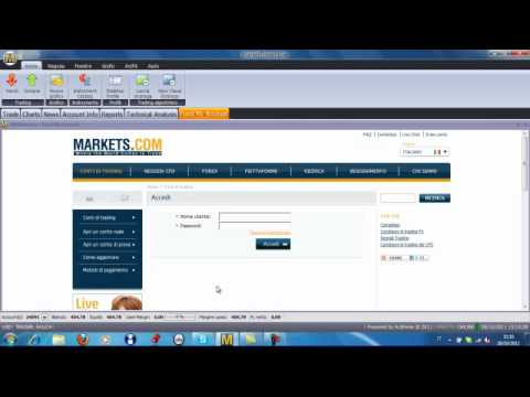 Forex-markets.com