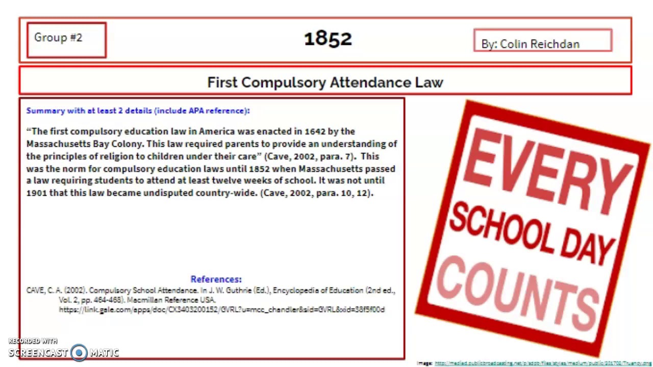 What Is Compulsory Attendance Law