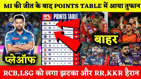 मुंबई की जीत के बाद POINTS TABLE में आया तूफान RCB,LSG को लगा बड़ा झटका और RR, KKR हैरान