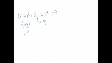 Write the equation in standard form for the circle passing through (-9, 6) centered at the origin.