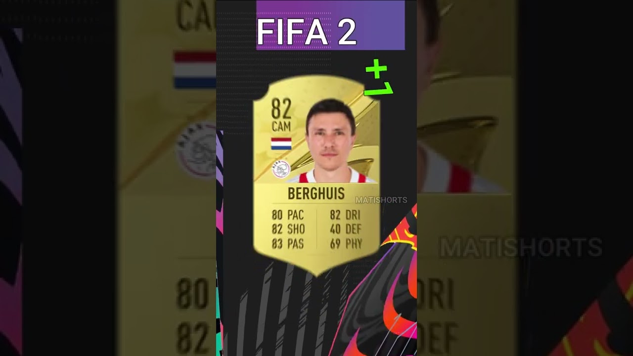 FIFA 23 | OFFICIAL AJAX AMSTERDAM  PLAYER RATINGS!!FT.TADIC,TIMBER,BERGHUIS ETC...