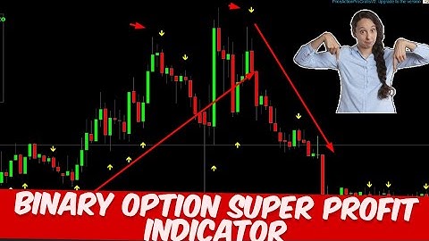 BINARY SCALPER HIGH WINRATE ACCURATE FOR MT4#binaryoptions #trading #forextrading #freesignal