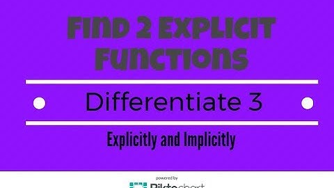 Find 2 Explicit Functions. Differentiate Explicitly, Implicitly. Graph. Part 3