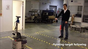 Robot navigation using pointing gestures (with Kinect and pan-tilt system)