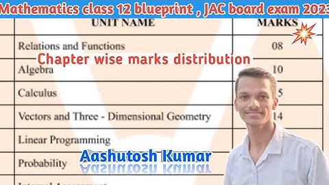 Chapter wise marks distribution mathematics।Blueprint maths class 12 JAC board