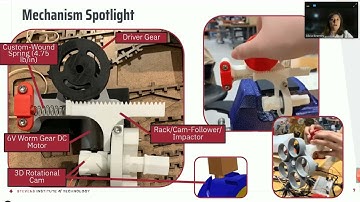 ASME SMRDC 2025 Final round UG5 (Finalist)