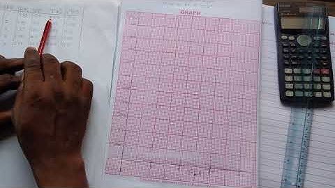 GCE  ALTERNATIVE TO PHYSICS PRACTICAL II . HOW TO PLOT YOUR GRAPH